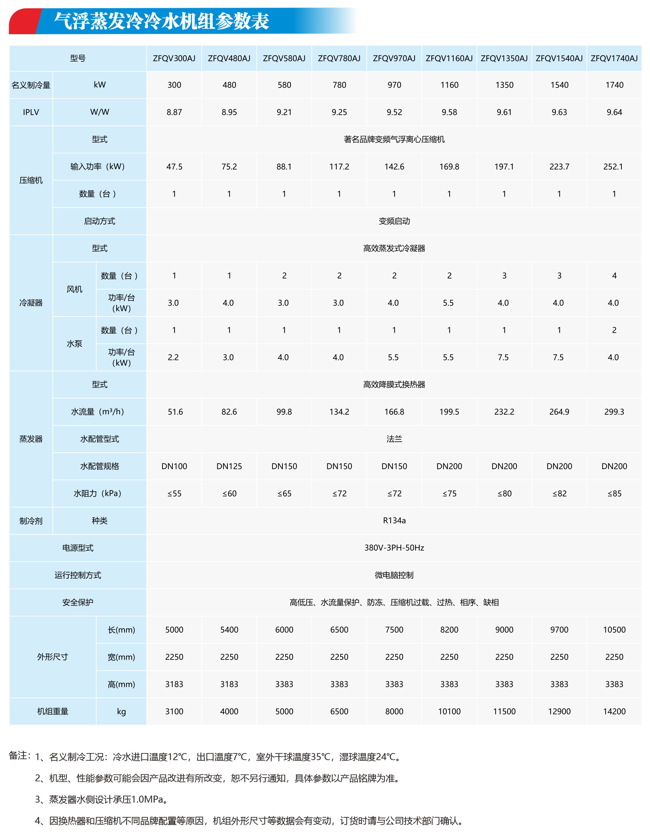 蒸發(fā)冷.jpg